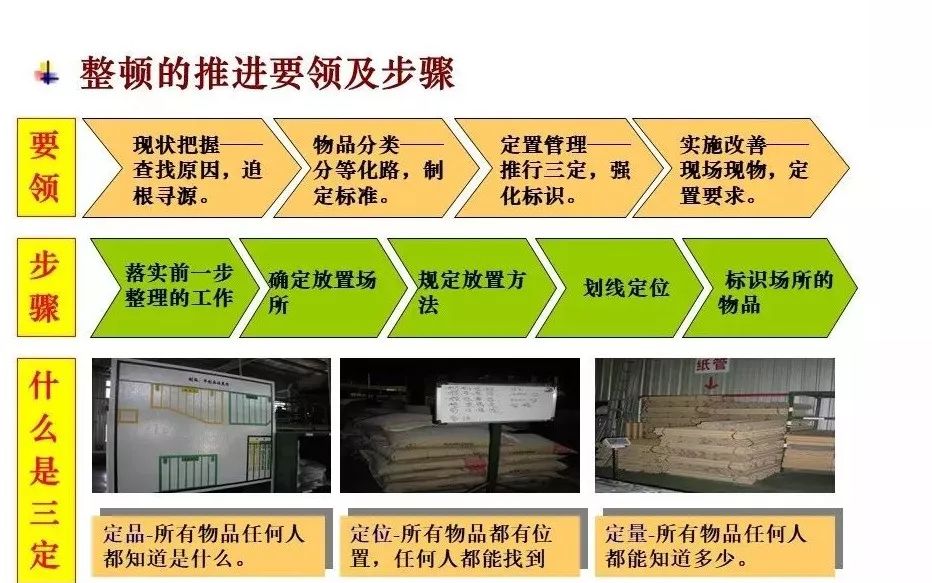 工厂实施6S改善前后对比图的法律版权保护与著作权代理服务