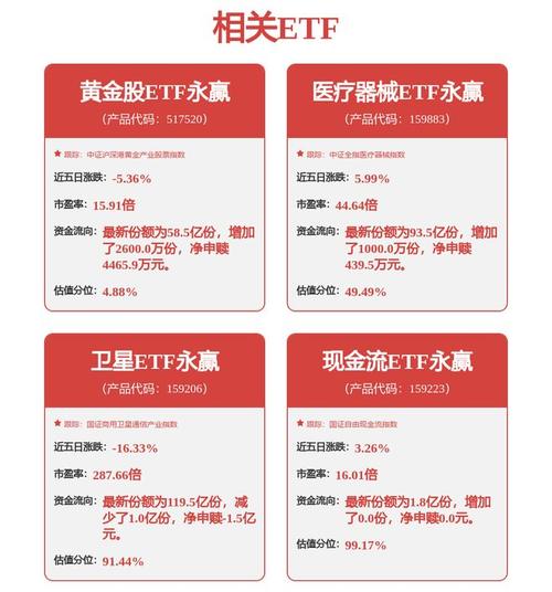 0》项目的软件著作权